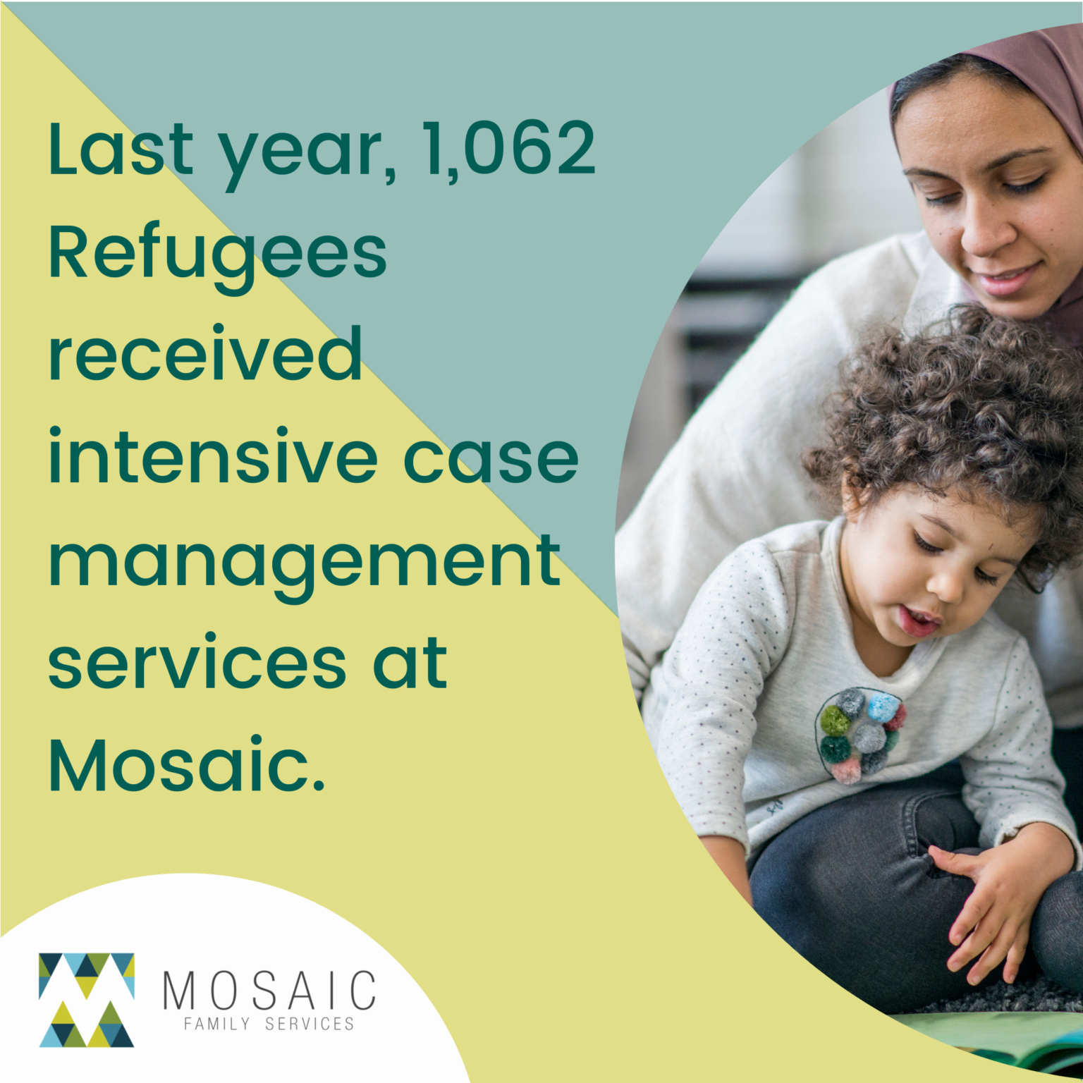 Who is a refugee? And how does Mosaic help? – Mosaic Family Services, Inc