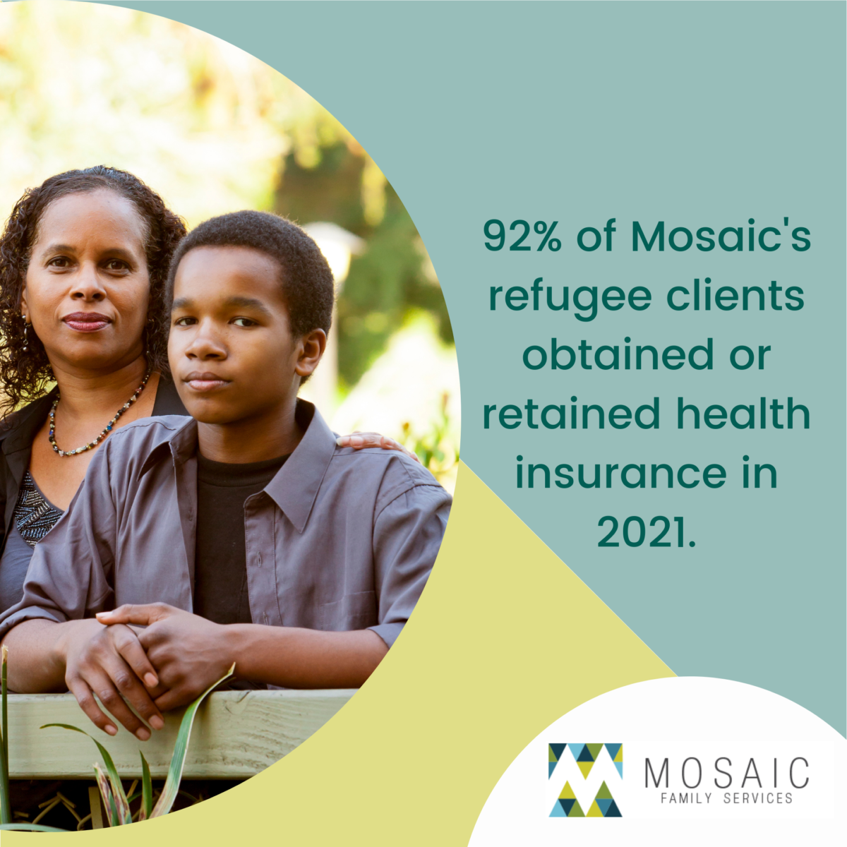 Who is a refugee? And how does Mosaic help? – Mosaic Family Services, Inc